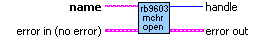 RB9603 MONOCHROMATOR Open